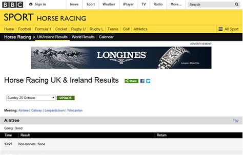 bbcracingresults|bbc racing results today.